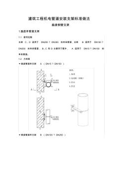 6建筑工程机电管道安装支架标准做法