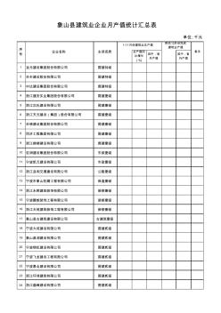 6象山县建筑业企业产值统计汇总表