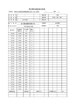 7-16路基路面高程、横坡检测记录表 (2)