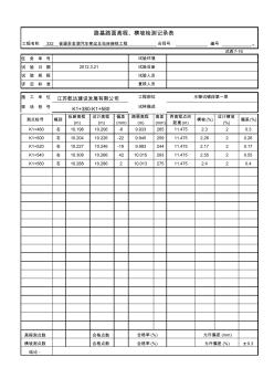 7-16路基路面高程、横坡检测记录表