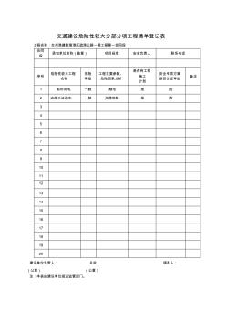 7-2-2危险性较大分部分项工程清单登记表