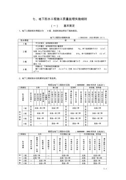 7-地下防水工程施工质量监理实施细则(手册)7-28 (2)