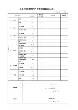 7.1.1.72、装配式结构预制构件检验批质量验收记录