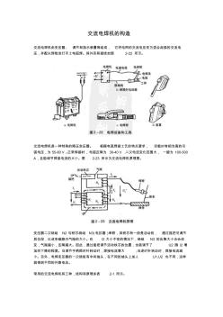 7.14.交流電焊機的構(gòu)造