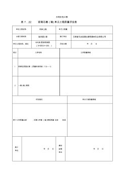 7.22(M10砂浆抹面3张)