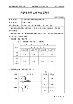 7.5C1Z106角鋼塔制彎工序作業(yè)指導(dǎo)書 (2)