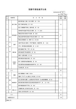 7.掛腳手架檢查評分表GDAQ2030107