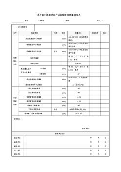 7.水力循環(huán)澄清池部件安裝檢驗(yàn)批質(zhì)量驗(yàn)收表4.4.7