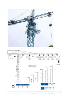7030塔吊性能表