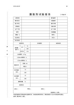 77混凝土膨胀剂报告 (2)