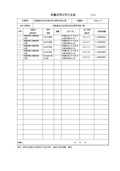 7、質(zhì)量證明文件匯總表