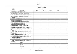 7倉庫巡查記錄表