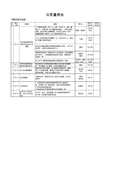 7月质量例会会议纪要(7月9日)