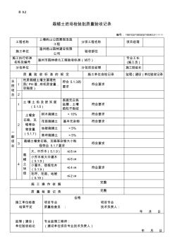 8.2栽植土進場檢驗批質(zhì)量驗收記錄