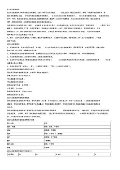 800X压差旁通阀