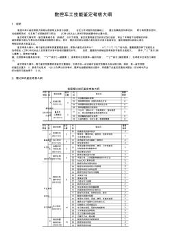 86数控车工技能鉴定考核大纲