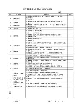 8、进入受限空间作业风险分析和安全措施