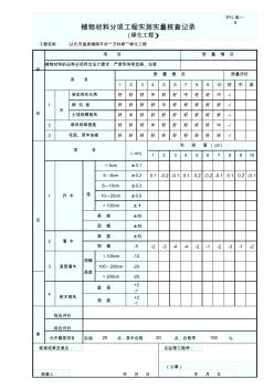 8植物材料分項(xiàng)工程實(shí)測(cè)實(shí)量核查記錄