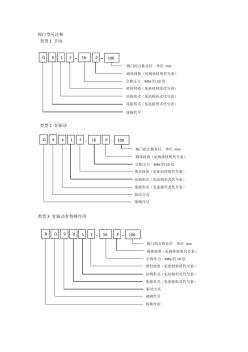 8閥門型號(hào)注釋