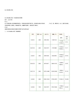 9-28风机参数