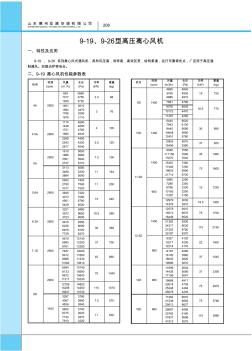 9-19、9-26型高壓離心風(fēng)機(jī)