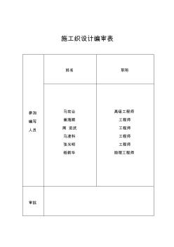 905施工組織設計人防