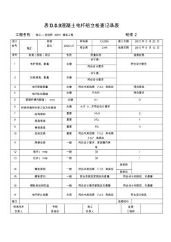 9混凝土电杆组立检查记录表