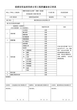 9視頻安防監(jiān)控系統(tǒng)分項工程質(zhì)量驗收記錄表