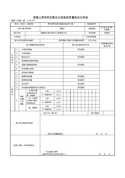 A-B混凝土原材料及配合比檢驗批質量驗收記錄表