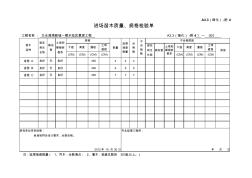 A3.3(绿化)附4进场苗木质量、规格检验单