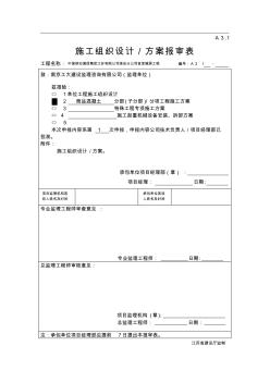 A3.1施工组织设计、方案报审表83595