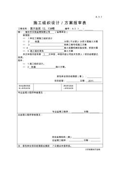 A3[1].1施工组织设计、方案报审表