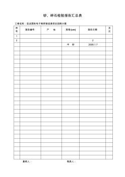 A4-007砂检验报告汇总表