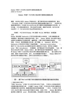 AAA+Matlab环境下PC与单片机的串行通信及数据处理