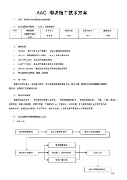 AAC砌块工程施工技术方案