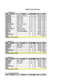 ABB配電柜價(jià)格報(bào)價(jià)清單明細(xì)表