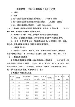 Ac-10瀝青混凝土目標(biāo)配合比