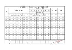 AC-25沥青混合料