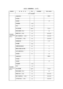 adss光缆参数表 (3)