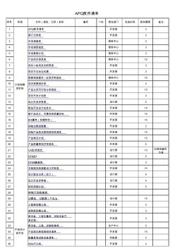 APQP文件清单