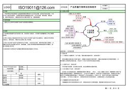 APQP程序全過程文件及表格