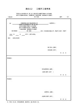 AQ2.12.1_施工组织设计(专项施工方案)报审表