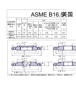 ASMEB16.5標(biāo)準(zhǔn)法蘭尺寸表(20200924121550)