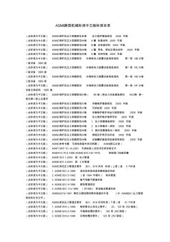 ASME美国机械标准中文版标准目录