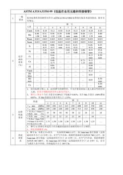 ASTMA333A333M-99《低温作业用无缝和焊接钢管》