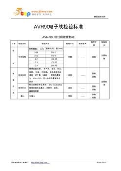 AVR90電子線檢驗標準