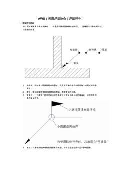 AWS(美国焊接协会)焊接符号