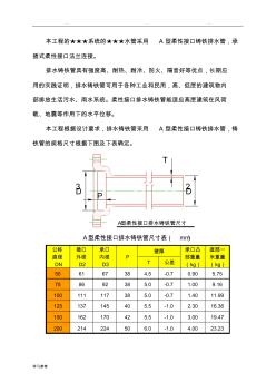 A型柔性法兰连接排水铸铁管施工工艺标准[详]