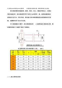 A型柔性法兰连接排水铸铁管施工工艺要点 (3)