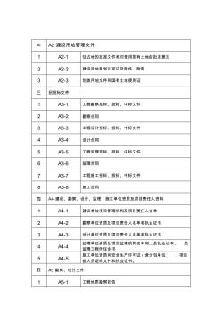 A類建筑工程技術(shù)資料文件整理順序